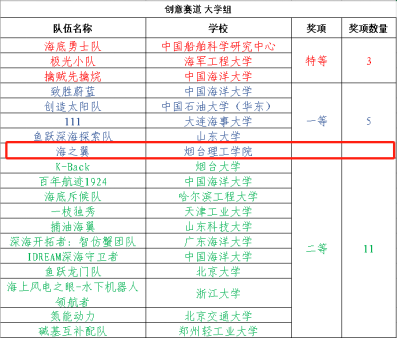 基金经理眼中的人形机器人(图1)