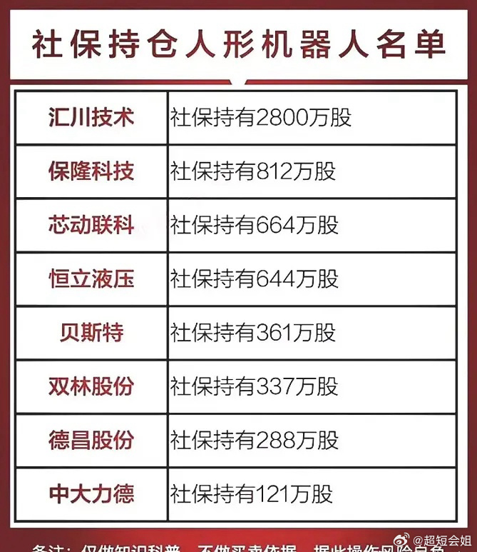 祝贺！洛社所投项目在2026机器人勇士挑战赛中成功夺冠(图1)