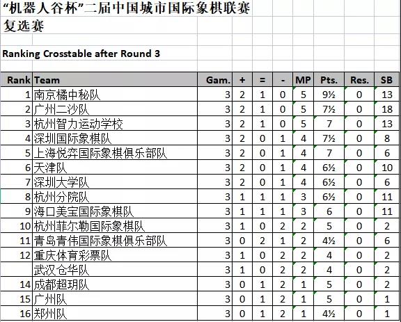 普渡机器人完成近10亿元融资估值破百亿(图1)