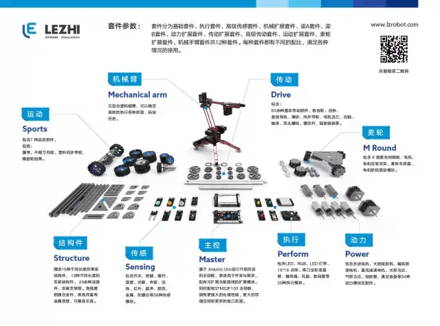 据悉深圳乐动机器人开始评估投资者对香港IPO的兴趣(图1)