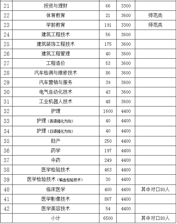 北京智慧康养机器人应用大赛开启(图1)