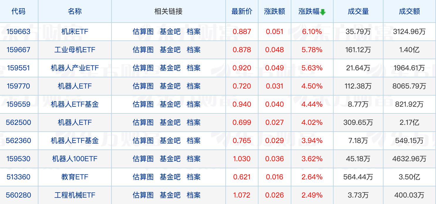 中国机器人跑得比人快了(图1)