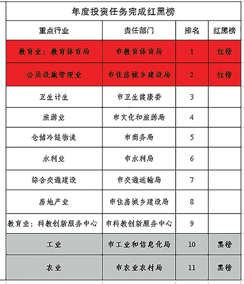 人形机器人赛道投融资火热助力产业“加速跑”(图1)